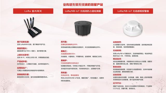 廣州消防展，拓寶科技LoRa/NB-IoT無線消防報警解決方案備受矚目